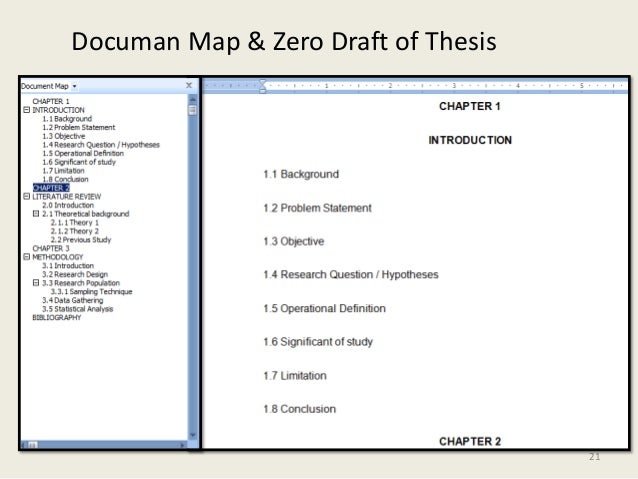 tajuk thesis operations management tajuk thesis operations management